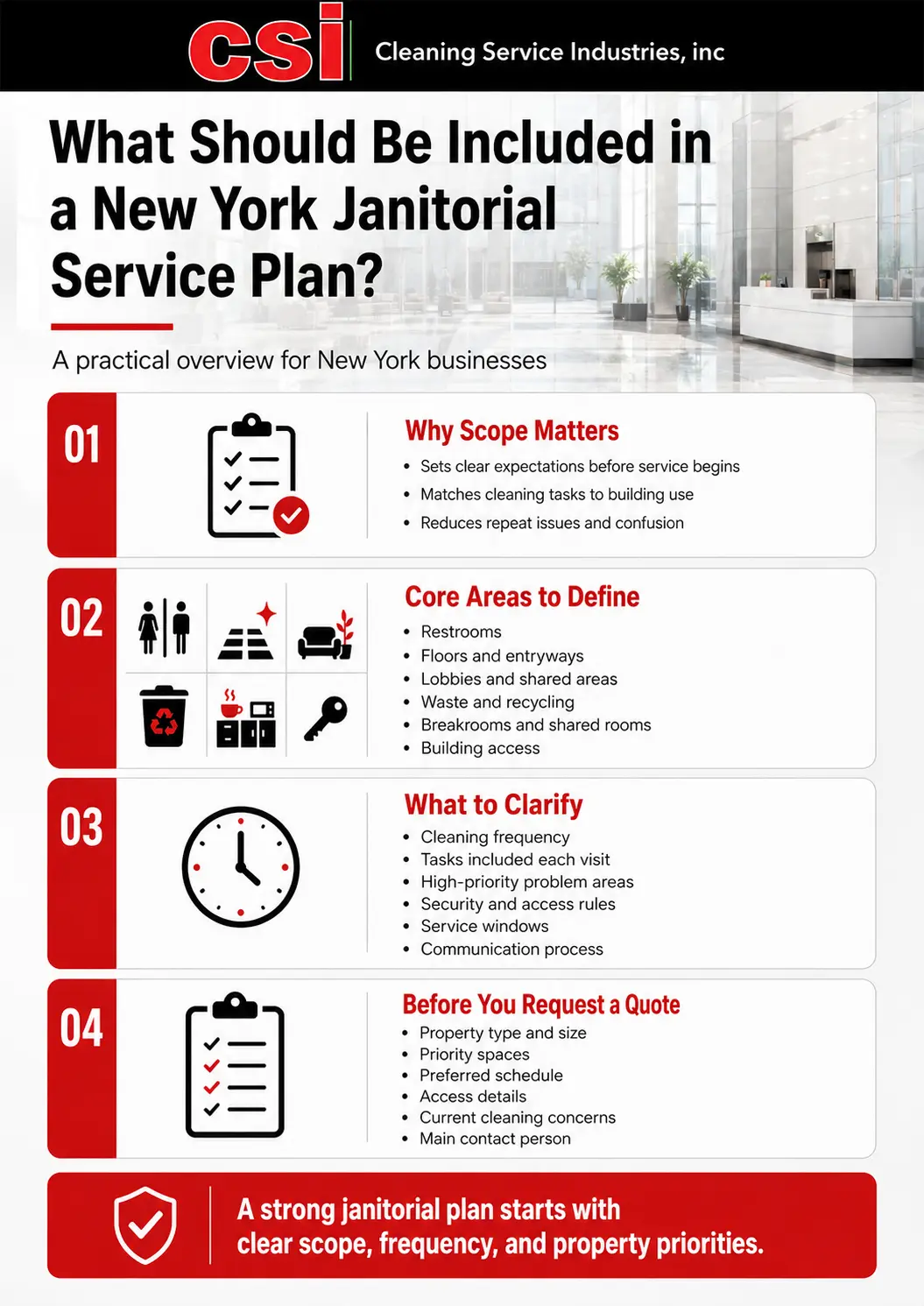 Janitorial Services New York 2