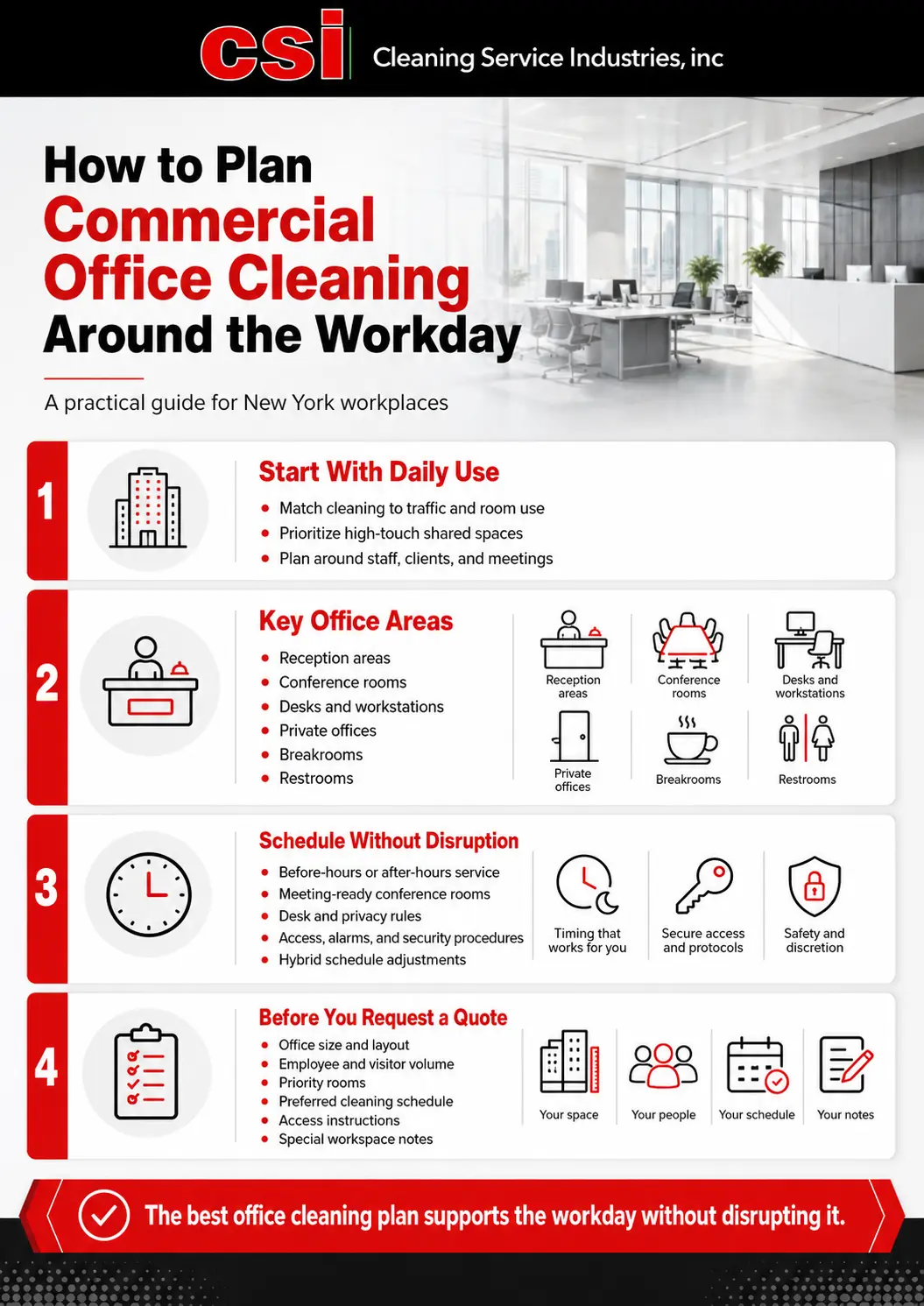 Commercial office cleaning NY 2