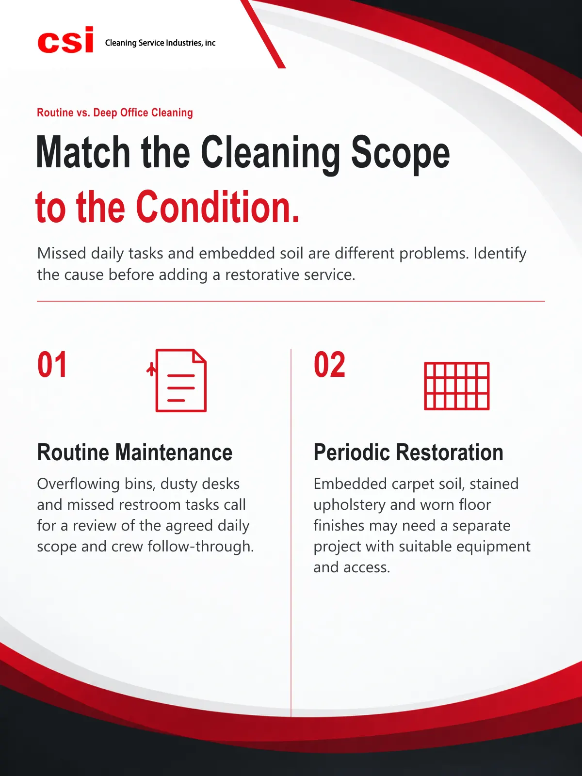Commercial office cleaning New York 2